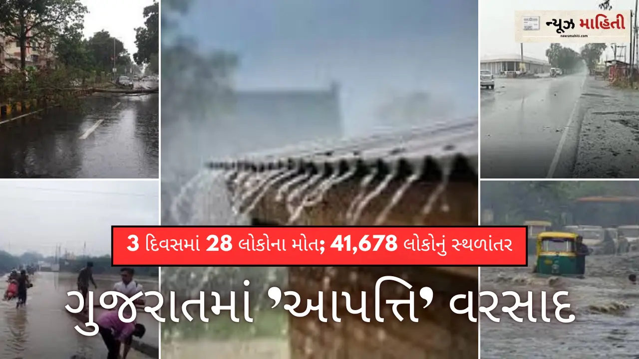 Floods in Gujarat