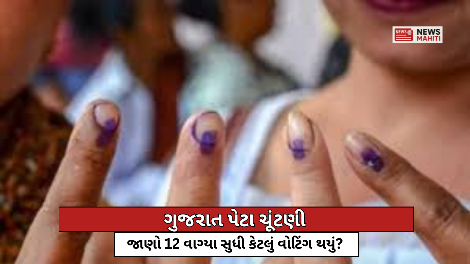 Gujarat by-elections