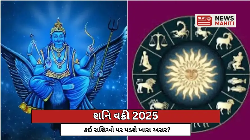 Saturn Retrograde 2025