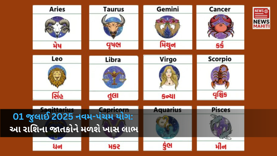 01 July 2025 Ninth-Pancham Yoga
