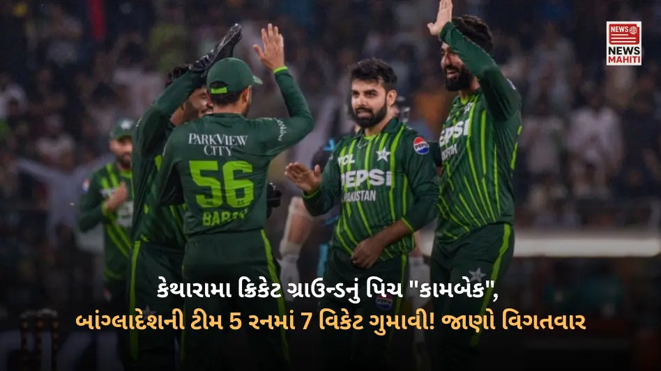 Bangladesh