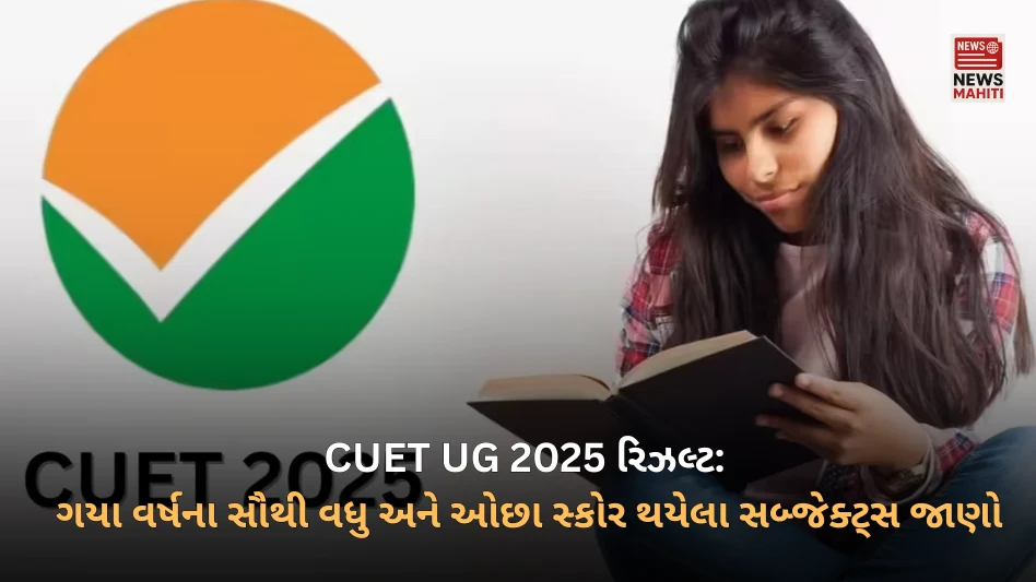 CUET UG 2025