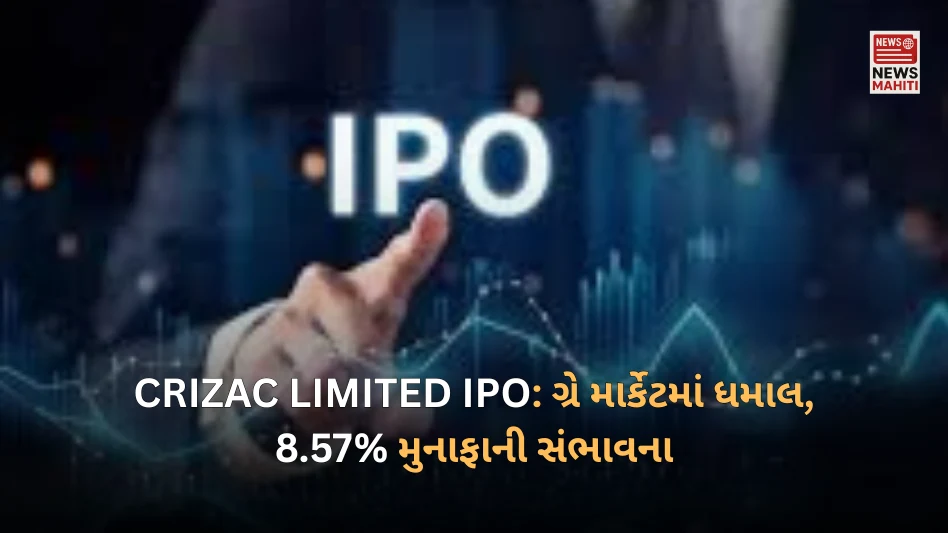 Crizac Limited IPO: Boom in the grey market, 8.57% profit potential