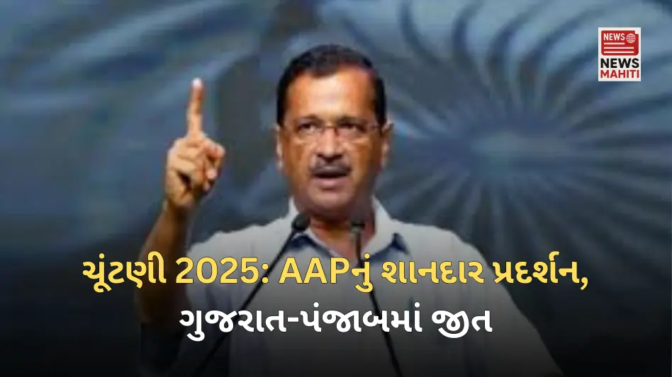 Election 2025 AAP's excellent performance, victory in Gujarat-Punjab