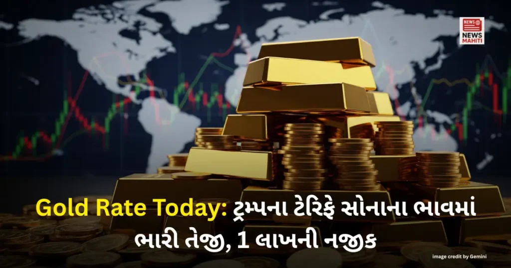 Gold Rate Today