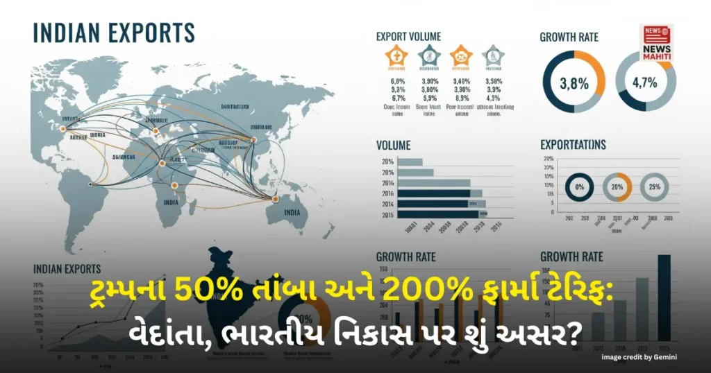 Trump's 50 copper and 200 pharma tariffs What impact will they have on Vedanta, Indian exports