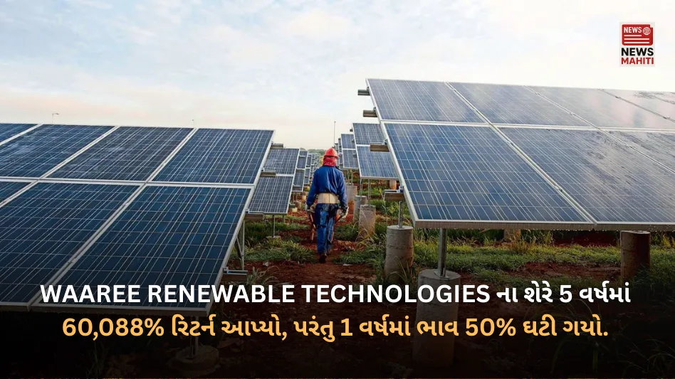 Waaree Renewable Technologies