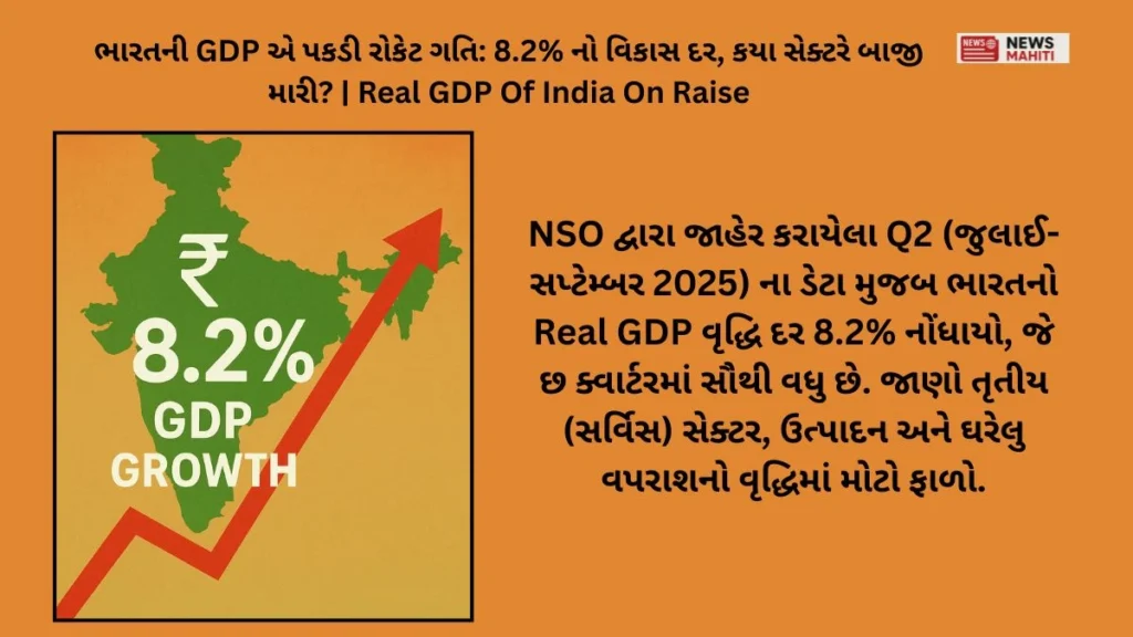 Real GDP Of India On Raise