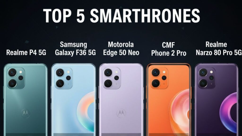 Best Phone Under 20000