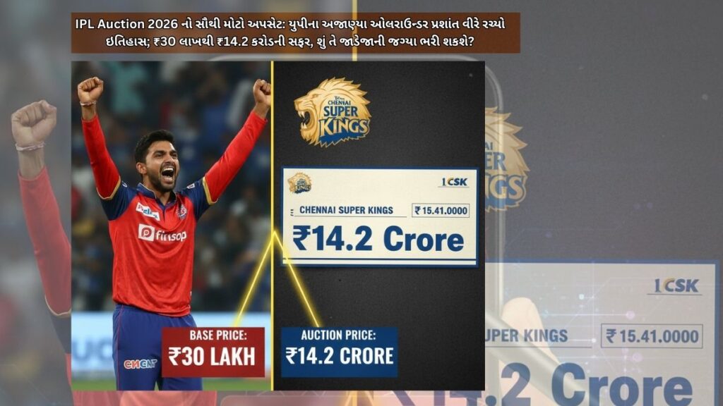 IPL Auction 2026