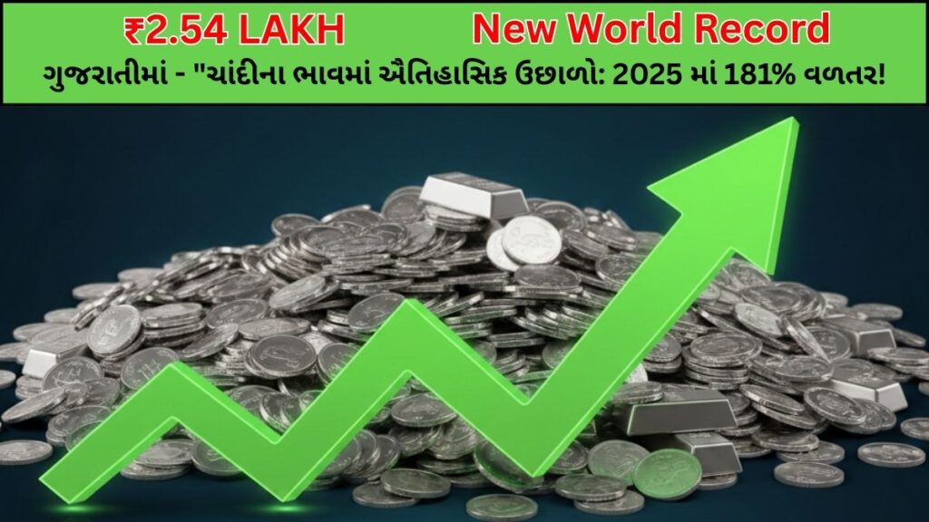 Silver Price Record High