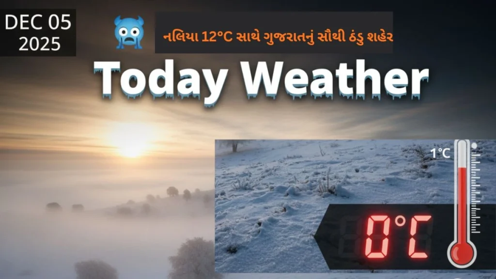 Today Weather