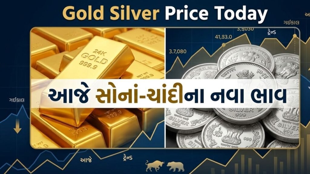 Gold Silver Price Today
