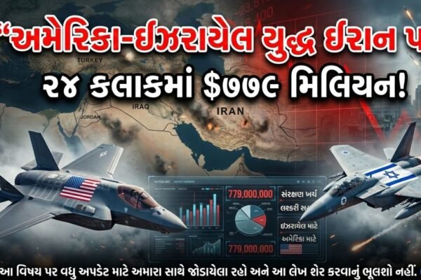 US-Israeli war on Iran