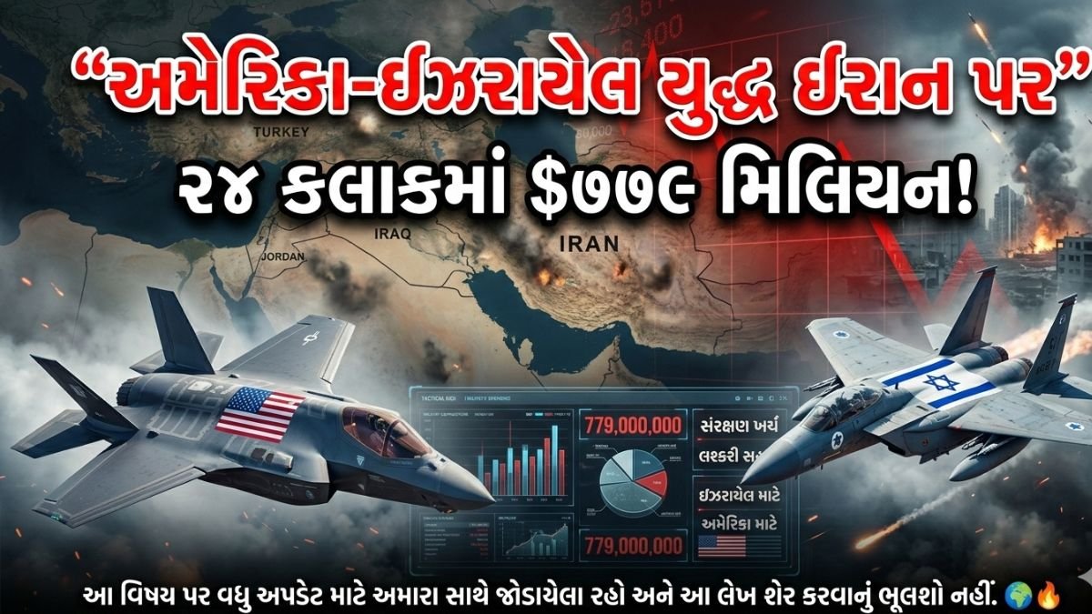 US-Israeli war on Iran