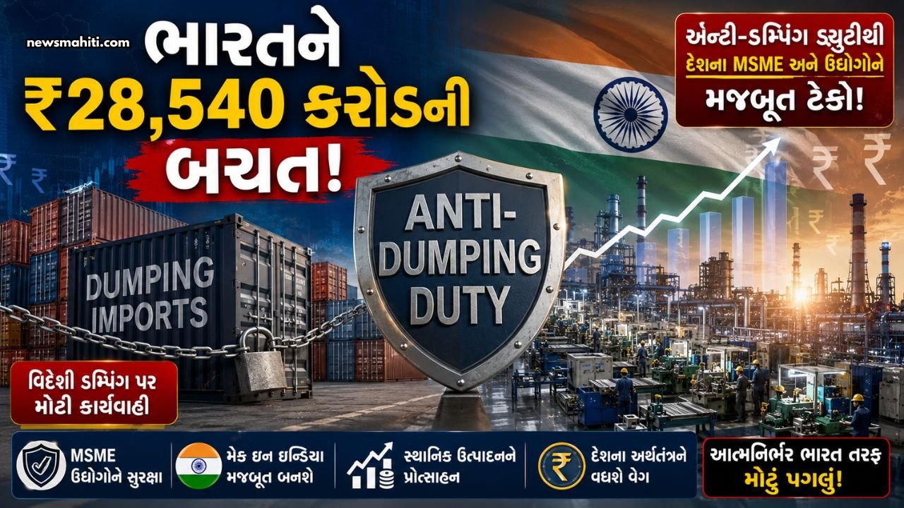 Anti Dumping Duty India Report