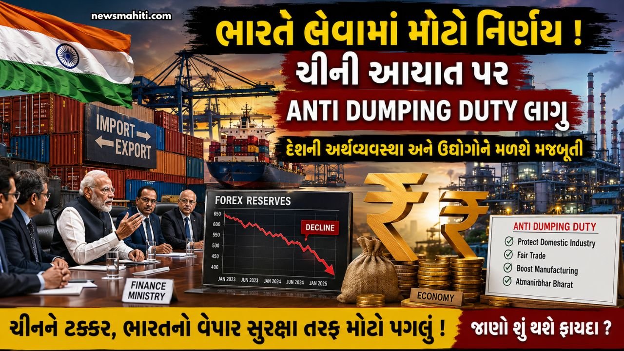 Anti Dumping Duty India