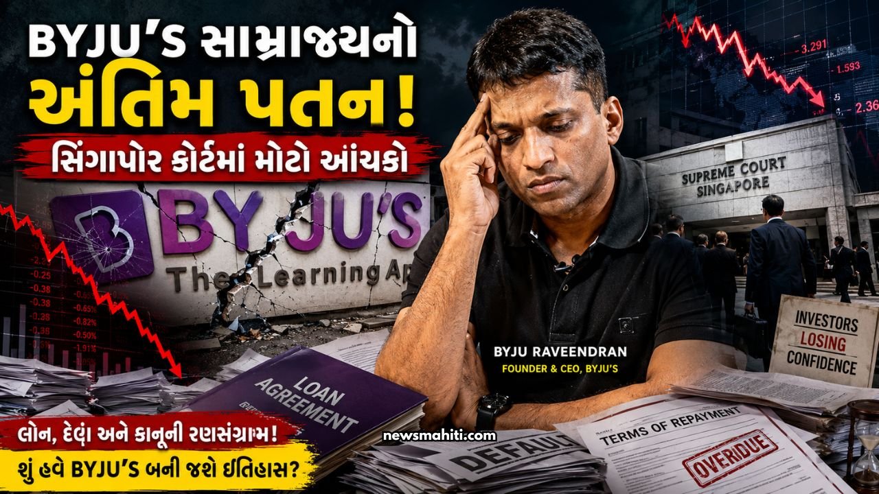 Byju’s Crisis
