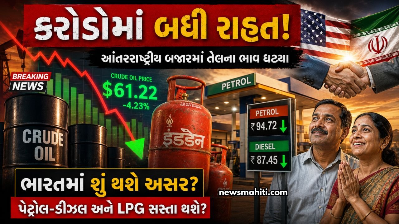 Crude Oil Price