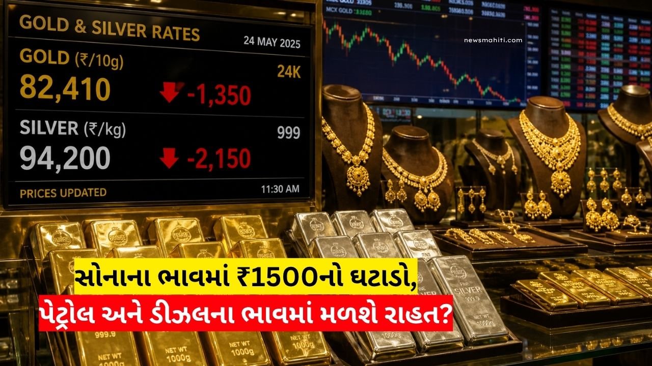 Gold Silver Price