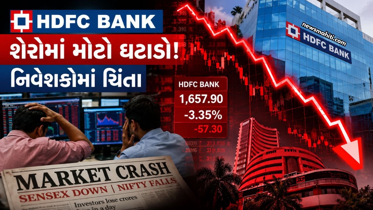 HDFC Bank