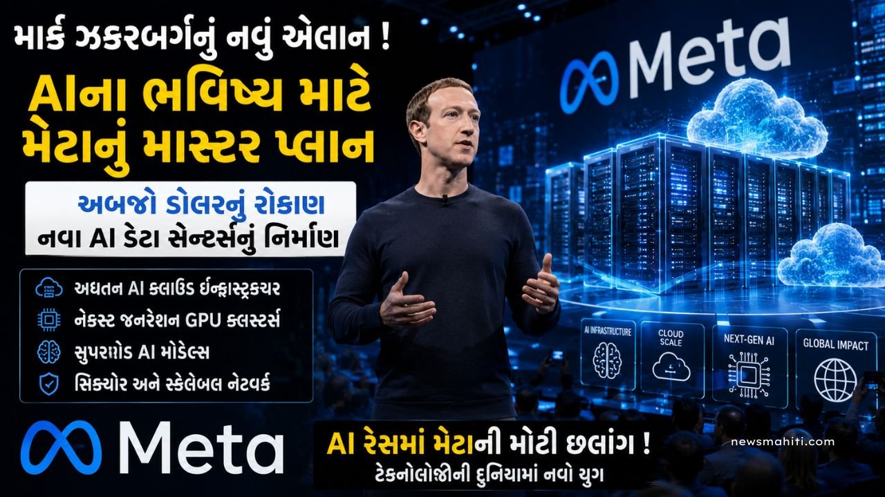 Mark Zuckerberg