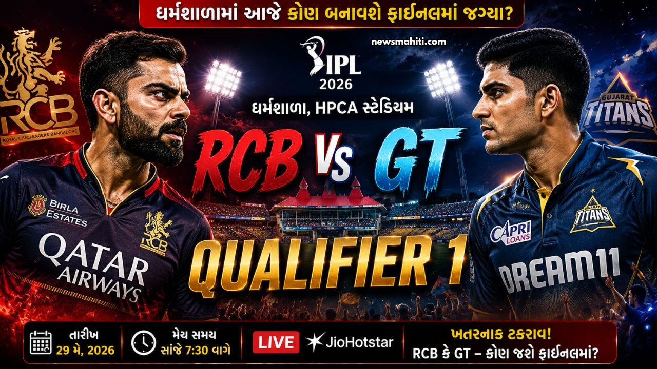 RCB vs GT Qualifier 1 Pitch Report