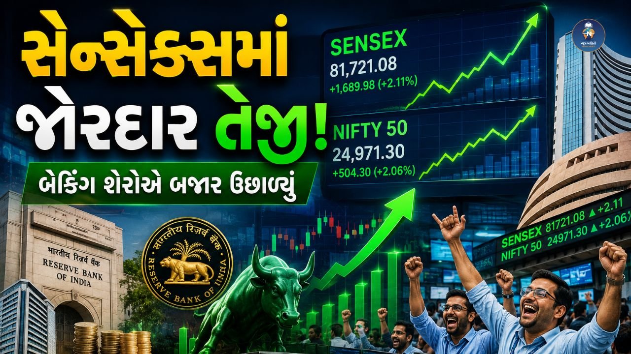 Sensex Today