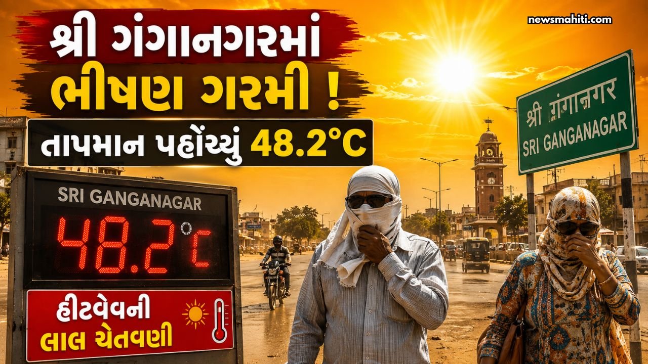 Sri Ganganagar