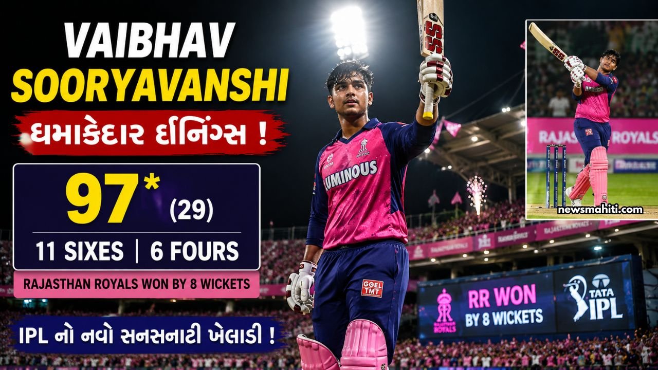 Vaibhav Sooryavanshi