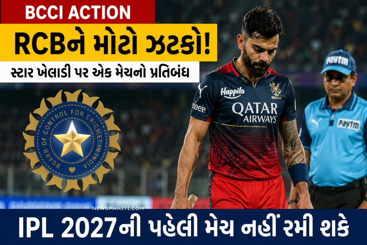 BCCI Punishment