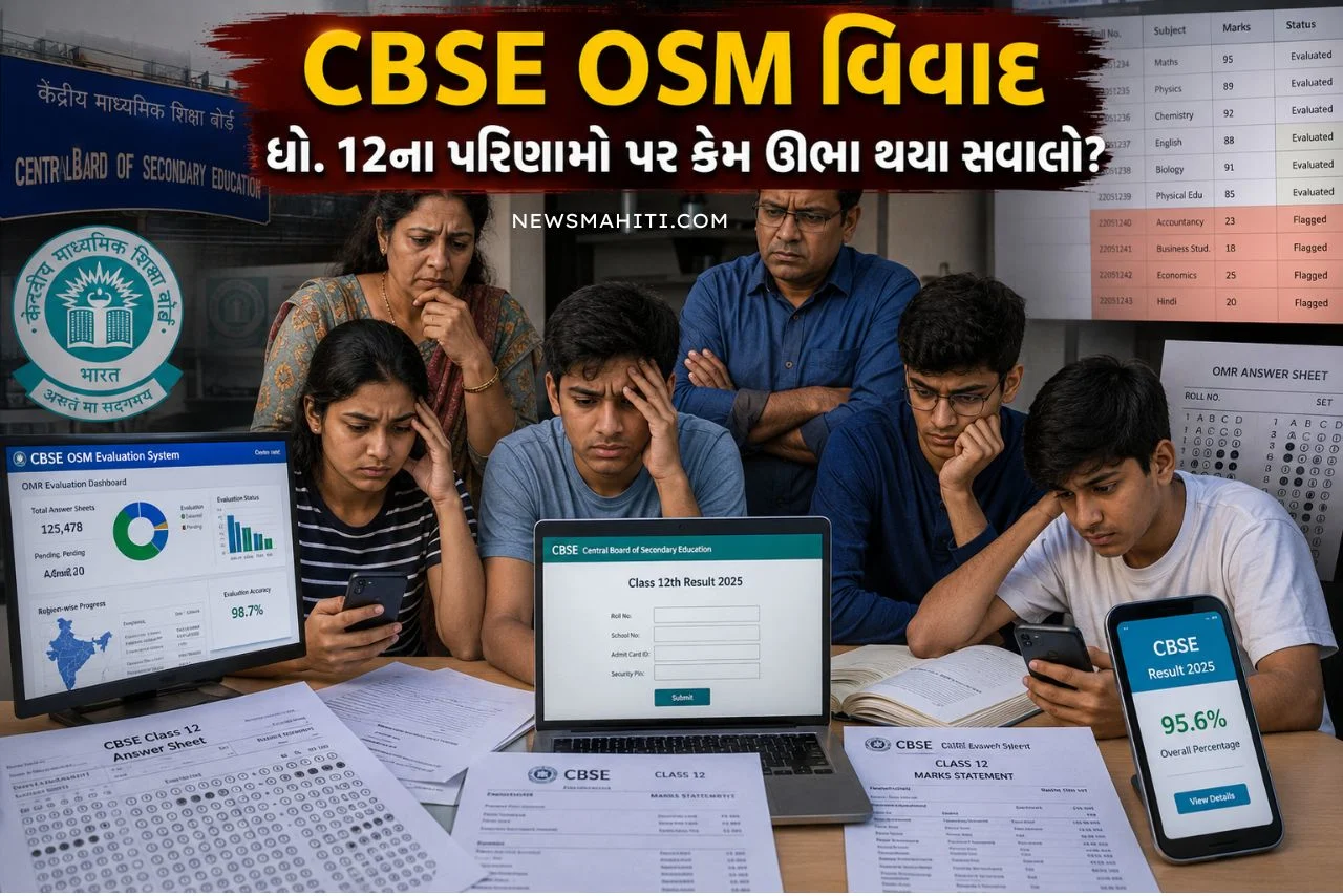 CBSE OSM Controversy Explained