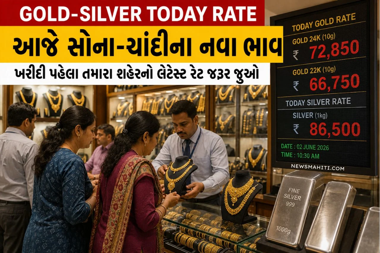 Gold Silver Today Rate