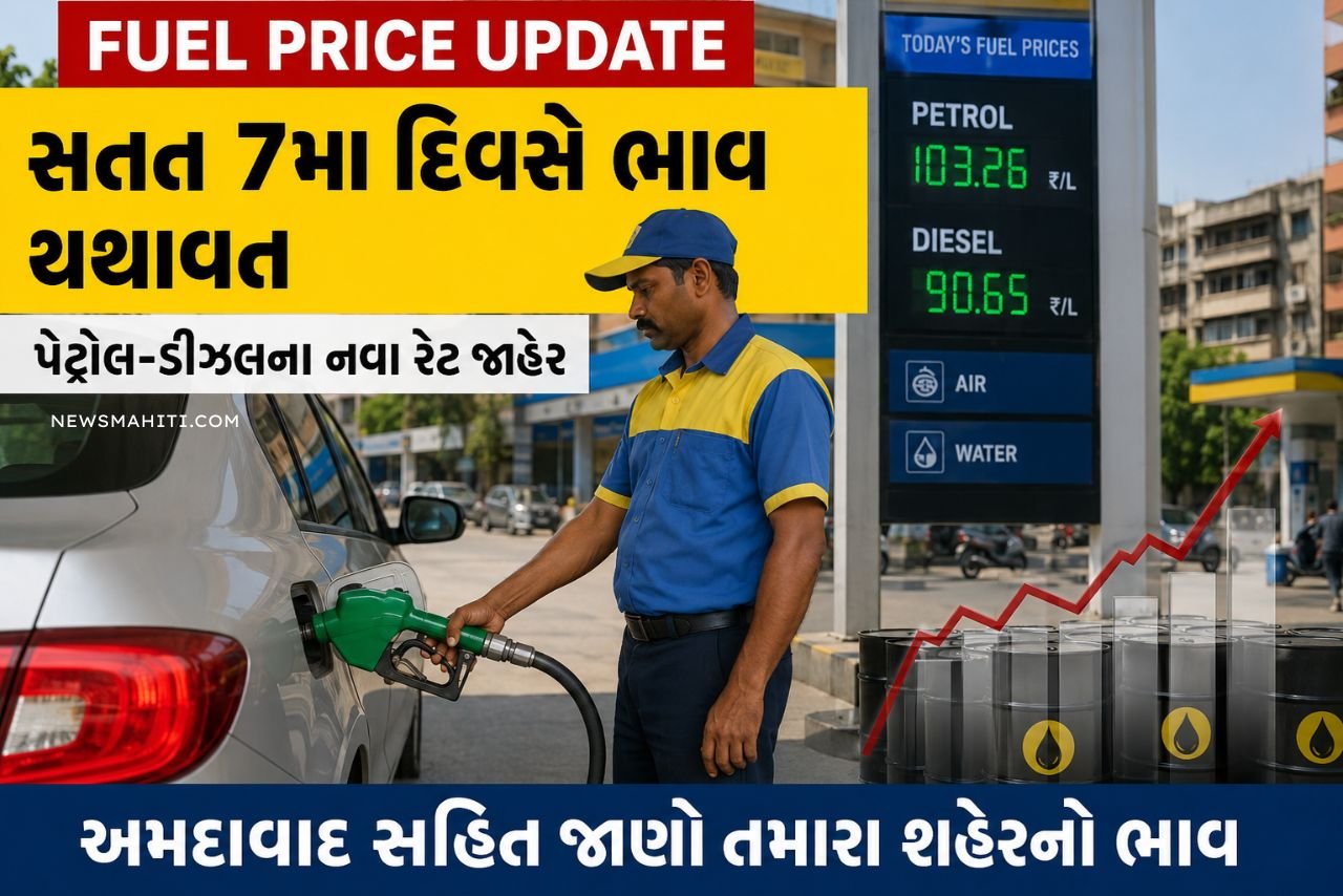 Petrol Diesel Price Today