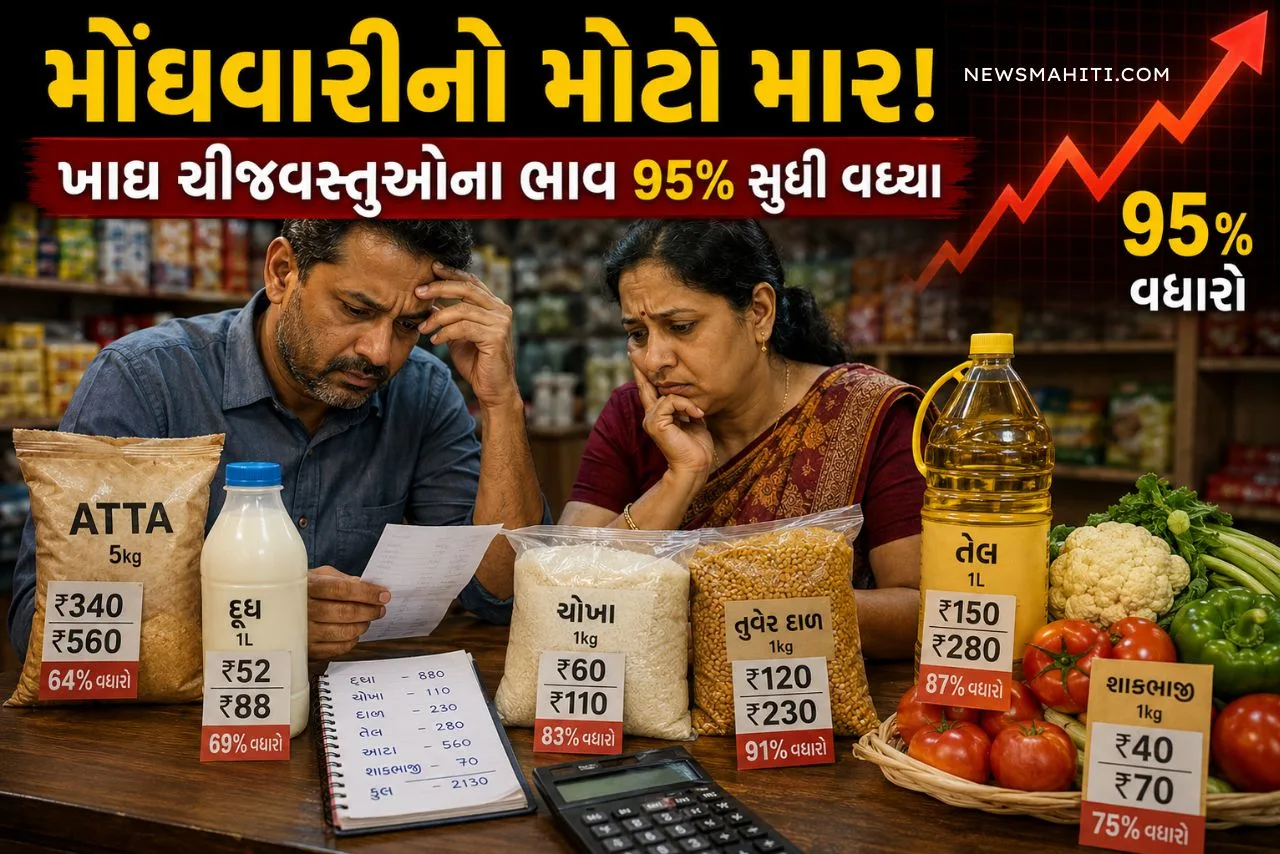 મોંઘવારીનો માર